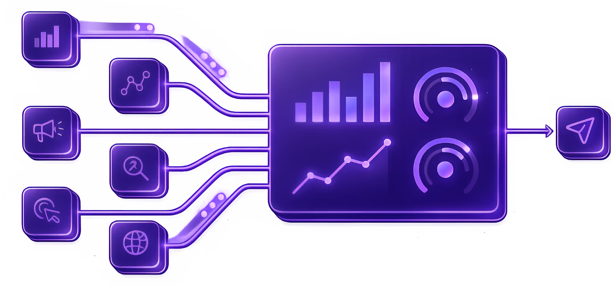 Diagram showing automated campaign reporting from ad platforms to dashboards and email delivery